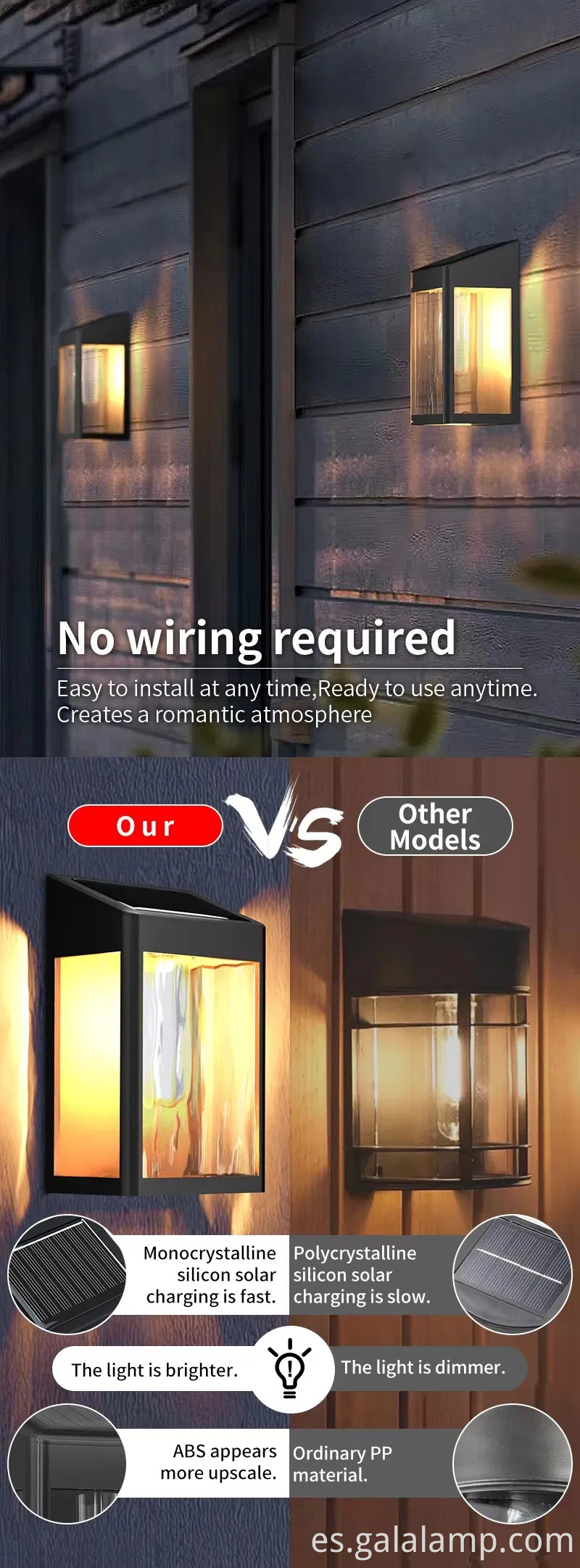 Lámpara de pared exterior sensible a la luz sin perforación